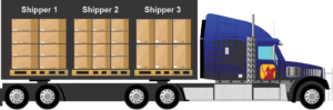 A TOP Worldwide LTL truck loaded with packages from three different shippers, demonstrating efficient consolidation and cost-effective logistics solutions for small businesses.